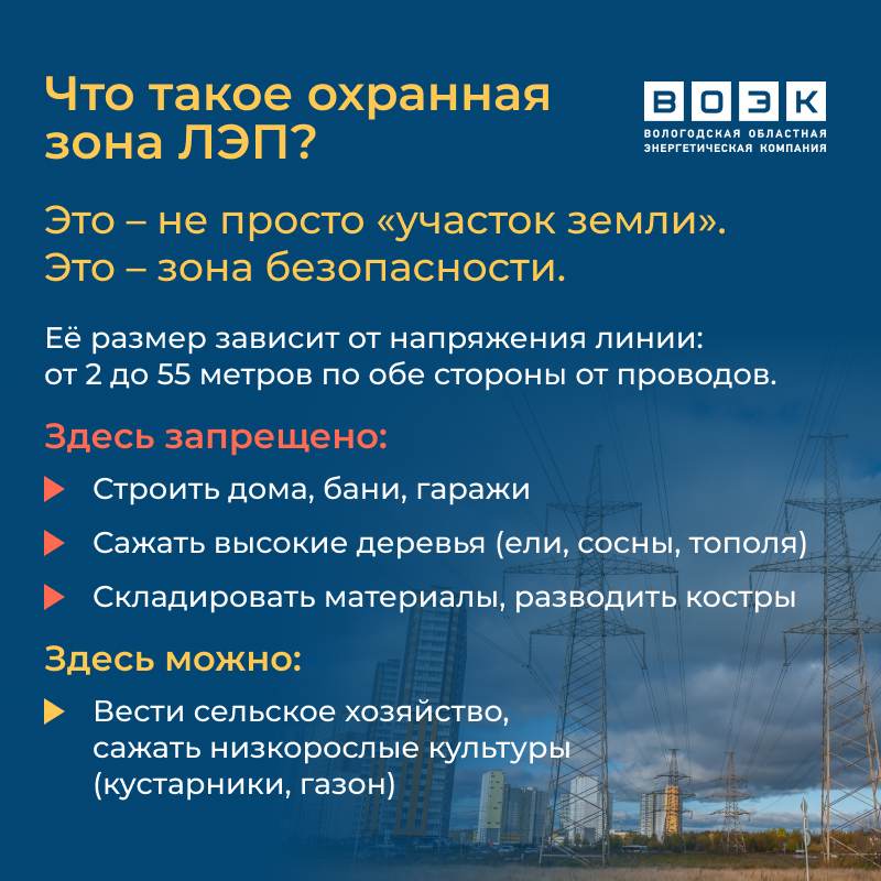 4_Chto_takoe_okhrannaya_zona_LEP.png