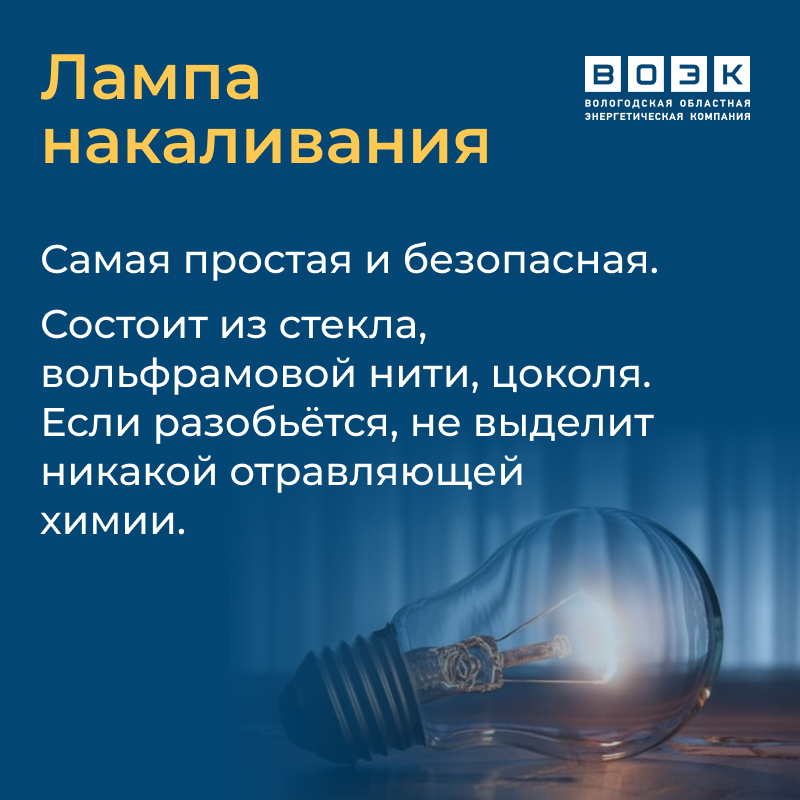 3_Lampa_nakalivania.png